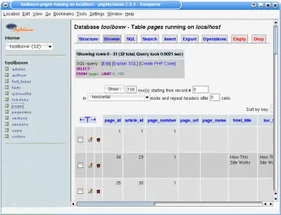 Browse a
MySQL table using phpMyAdmin