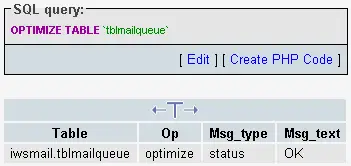 optimization complete phpmyadmin