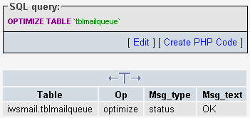 mysql optimizer order of tables to join