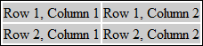 table with no css and default cellspacing and cellpadding